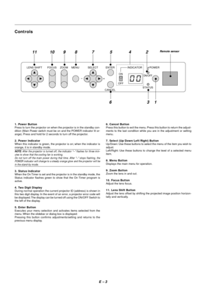 Page 10E – 3
LENS SHIFT
ZOOM MENU SELECT
-+
ENTER
ONINDICATOR POWER
STATUS
ON/OFF
OFF
CANCEL FOCUS
11 10 9 8 7 5 4 2
1 3 6
1. Power Button
Press to turn the projector on when the projector is in the standby con-
dition (Main Power switch must be on and the POWER indicator lit or-
ange). Press and hold for 2 seconds to turn off the projector.
2. Power Indicator
When this indicator is green, the projector is on; when the indicator is
orange, it is in standby mode.
NOTE: After the projector is turned off, the...