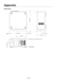 Page 52E – 45
Appendix
Dimensions
506 (19.92)
326 (12.83)
174 (6.85)
682 (26.85)
35.5 (1.40)
300 (11.81)30 (1.18)
54
(2.13)
The drawings do not include the lens part.
Unit: mm (inch) 