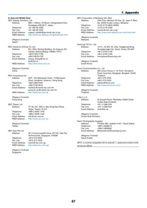 Page 9687
7. Appendix
NEC Corporation of Malaysia Sdn. Bhd.Address:	 33rd	Floor,	Menara	 TA	One,	22,	Jalan	P.	Ram-
lee,	50250	Kuala	Lumpur,	Malaysia
Telephone:	 +6	03	2178	3600	(ISDN)
Fax	Line:	 +6	03	2178	3789
Email Address:  necare@nsm.nec.co.jp
WEB Address:  http://www.necmalaysia.com.my/home.html
(Regions Covered)
Malaysia
Hyosung ITX Co., Ltd. Address:	 1st	Fl.,	Ire	B/D. 	#2,	4Ga,	Yangpyeng-Dong,	
Youngdeungpo-Gu,	Seoul,	Korea	150-967
Telephone:	 +82	2	2163	4193
Fax	Line:	 +82	2	2163	4196
Email Address:...