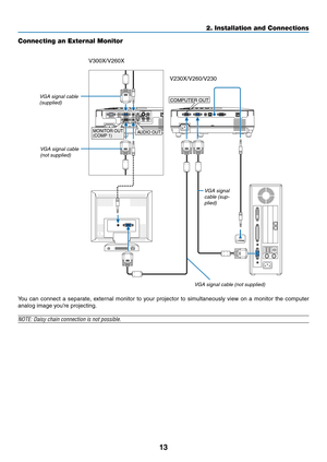 Page 2213
2. Installation and Connections
Connecting an External Monitor
You  can  connect  a  separate,  external  monitor  to  your  projector  to  simultaneously  view  on  a  monitor  the  computer 
analog image you’re projecting.
NOTE:	Daisy	chain	connection	is	not	possible.
PHONE
COMPUTER OUT
AUDIO OUTMONITOR OUT
(COMP 1)
VGA signal 
cable (sup-
plied)
VGA signal cable (not supplied)
VGA signal cable 
(not supplied)
VGA signal cable 
(supplied)
V300X/V260X
V230X/V260/V230 