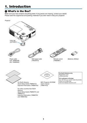 Page 101
1. Introduction
1 What’s in the Box?
Make sure your box contains everything listed. If any pieces are missing, contact your dealer.
Please save the original box and packing materials if you ever need to ship your projector.
ProjectorLens cap
(24F45801)
Power cable
(US: 7N080236)
(EU: 7N080022) VGA signal cable
(7N520073)
NEC Projector CD-ROM
User’s manual
(7N951472)
For North America only
Registration	card
Limited	warranty
For customers in Europe: 
You	
will	find	 our	current	 valid	Guarantee	
Policy...