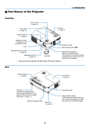 Page 134
1. Introduction
 Part Names of the Projector
Zoom Lever
(→ page 23)
Controls
(→ page 5)
Lens Lens CapBuilt-in Security Slot ( 
 )*
Adjustable Tilt Foot Lever (→ page 22)
Adjustable Tilt Foot(→ page 22)
Remote Sensor
(→ page 8)
Front/Top
AC Input
Connect the supplied power 
cable's three-pin plug here, and 
plug the other end into an active 
wall outlet. (→ page 17)Terminal Panel
(→ page 6)
Rear
* This security slot supports the MicroSaver ® Security System.
Ventilation (outlet)
Heated air is ex-...