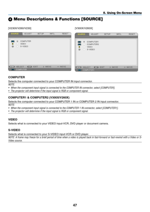 Page 5647
5. Using On-Screen Menu
 Menu Descriptions & Functions [SOURCE]
[V230X/V260/V230][V300X/V260X]
COMPUTER
Selects the computer connected to your COMPUTER IN input connector.
NOTE:
•	 When	the	component	input	signal	is	connected	to	the	COMPUTER	IN	connector,	select	[COMPUTER].
•	 The	projector	will	determine	if	the	input	signal	is	RGB	or	component	signal.
COMPUTER1	&	COMPUTER2	(V300X/V260X)
Selects	the	computer	connected	to	your	COMPUTER	1	IN	or	COMPUTER	2	IN	input	connector. 	
NOTE:
•	 When	the...