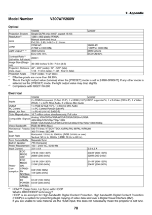 Page 8778
7. Appendix
Model Number   V300W/V260W
Optical
V300W V260W
Projection System Single	DLP®	chip	(0.65",	aspect	16:10)
Resolution*
11280	×	800	pixels	(WXGA)
Lens Manual	zoom	and	focus
F=2.55	-	2.85,	f=18.3	–	21.9	mm
Lamp 225W	AC
(170W in ECO ON) 180W AC
(160W	in	ECO	ON)
Light Output *
2 *33000	lumens 2600	lumens
ECO ON: 75% ECO ON:90%
Contrast Ratio*
3
(full white: full black) 2000:1
Image	Size	(Diago-
nal) 30–300	inches/	0.76	–7.6	m	(4:3)
Projection Distance 
(mini.-max.) 46"	-	465"	(wide)	/...