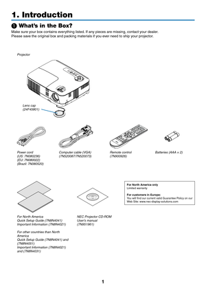 Page 111
1. Introduction
❶ What’s in the Box?
	