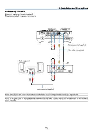 Page 2616
2. Installation and\c Connections
AUDIO IN S-VIDEO INVIDEO IN
Connecting Your VCR
