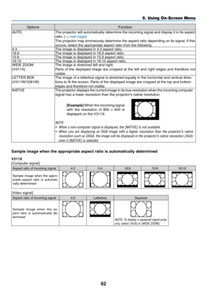 Page 7262
5. Using On-Screen Menu
