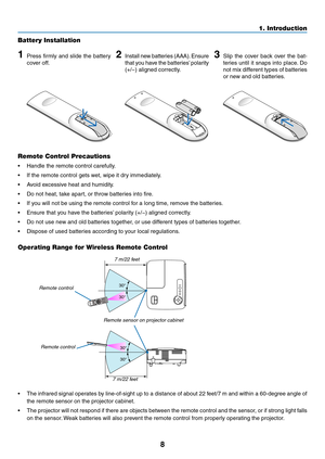 Page 188
1. Introduction
30° 30°30°
30°
OPEN
Remote Control Precautions
• 