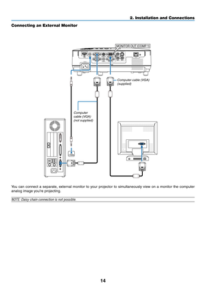 Page 2414
2. Installation and\c Connections
Connecting an Exter\cnal Monitor
