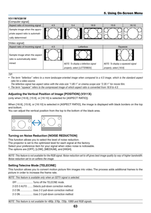 Page 7363
5. Using On-Screen Menu
V311W/V281W
