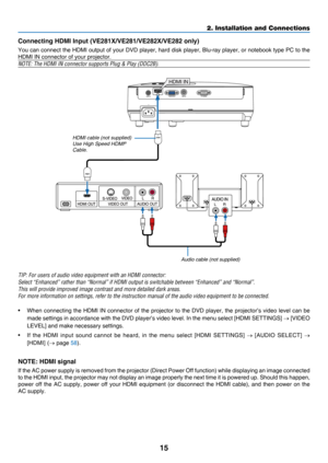 Page 2415
2. Installation and Connections
HDMI IN
Connecting HDMI Input (VE281X/VE281/VE282X/VE282 only)
You	can	connec t 	the 	HDMI 	output 	of 	your 	DVD 	player, 	hard 	disk 	player, 	Blu-ray 	player, 	or 	notebook 	type 	PC 	to 	the 	
HDMI	IN	connector	of	your	projector.
NOTE:	The	HDMI	IN	connector	supports	Plug	&	Play	(DDC2B).
Audio cable (not supplied)
HDMI cable (not supplied)
Use High Speed HDMI® 
Cable.
TIP:	For	users	of	audio	video	equipment	with	an	HDMI	connector:
Select	“Enhanced”	rather	than...