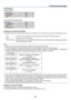 Page 6657
5. Using On-Screen Menu
[OPTIONS(1)]
[VE280X/VE280]
[VE281X/VE281/VE282X/VE282]
Selecting Fan Mode [FAN MODE]
This	option	allows	you	to	select	three	modes	for	fan	speed:	Auto	mode,	High	speed	mode,	and	High	Altitude	mode.
AUTO ���������������������The built-in fans automatically run at a variable speed according to the internal temperature�
HIGH ����������������������The built-in fans run at high speed�
HIGH ALTITUDE �����The built-in fans run at a high speed� Select this option when using the...