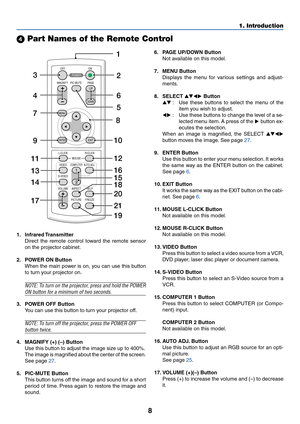 Page 158
1. Introduction
 Part Names of the Remote Control
1. Infrared Transmitter
Direct the remote control toward the remote sensor
on the projector cabinet.
2. POWER ON Button
When the main power is on, you can use this button
to turn your projector on.
NOTE: To turn on the projector, press and hold the POWER
ON button for a minimum of two seconds.
3. POWER OFF Button
You can use this button to turn your projector off.
NOTE: To turn off the projector, press the POWER OFF
button twice.
4. MAGNIFY (+) (–)...