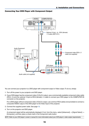 Page 2316
AUDIO INLR
AUDIO OUT
LR
Component
YCbCr
AC IN
PC CONTROLS-VIDEO INVIDEO INCOMPUTER IN
AUDIOL/MONORAUDIO
COMPUTER INAUDIO 
2. Installation and Connections
You can connect your projector to a DVD player with component output or Video output. To do so, simply:
1. Turn off the power to your projector and DVD player.
2. If your DVD player has the component video (Y,Cb,Cr) output, use a commercially available component video cable
(RCA3) and the optional 15-pin-to-RCA (female)3 cable to connect your DVD...