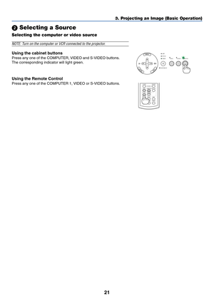 Page 2821
3. Projecting an Image (Basic Operation)
 Selecting a Source
Selecting the computer or video source
VIDEO S-VIDEO COMPUTER
LAMP
STATUS
POWER
AUTO
ADJ.ON/STAND BY
SELECT
VOLUMEL-CLICK
MOUSER-CLICK
AUTO ADJ.
ASPECT HELP
FREEZE PICTURE
S-VIDEOVIDEOCOMPUTER1
2
NOTE: Turn on the computer or VCR connected to the projector.
Using the cabinet buttons
Press any one of the COMPUTER, VIDEO and S-VIDEO buttons.
The corresponding indicator will light green.
Using the Remote Control
Press any one of the COMPUTER...