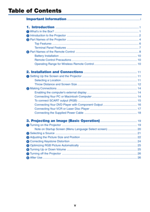 Page 6v
Table of Contents
Important Information...........................................................................i
1. Introduction......................................................................................1
 Whats in the Box? ........................................................................................................ 1
 Introduction to the Projector ......................................................................................... 2
 Part Names of the Projector...