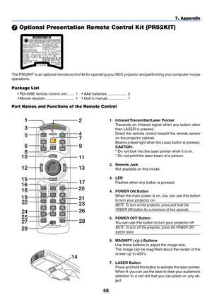 Page 6558
7. Appendix
 Optional Presentation Remote Control Kit (PR52KIT)
Part Names and Functions of the Remote Control
1. Infrared Transmitter/Laser  Pointer
Transmits an infrared signal when any button other
than LASER is pressed.
Direct the remote control toward the remote sensor
on the projector cabinet.
Beams a laser light when the Laser button is pressed.
CAUTION:
* Do not look into the laser pointer while it is on.
* Do not point the laser beam at a person.
2. Remote Jack
Not available on this model....