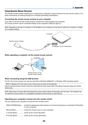 Page 6962
7. Appendix
Using Remote Mouse Receiver
The remote mouse receiver enables you to operate your computer’s mouse functions from the remote control. It is a
great convenience for clicking through your computer-generated presentations.
Connecting the remote mouse receiver to your computer
If you wish to use the remote mouse function, connect the mouse receiver and computer.
The mouse receiver can be connected directly to the computer’s USB port (type A).
NOTE: Depending on the type of connection or OS...