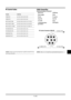 Page 53E–45
Cable Connection
Communication Protocol
Baud rate: 19200 bps
Data length: 8 bits
Parity: No parity
Stop bit: One bit
X on/off: None
CommunicationsFull duplex
procedure:
1 2 54 36
7 8
To RxD of PCPC Control Connector (DIN-8P)
To TxD of PCTo GND of PC
NOTE:  Pins 2, 3, 5, 6 and 8 are used inside the projector.
PC Control Codes
Function Code Data
POWER ON 02H 00H 00H 00H 00H 02H
POWER OFF 02H 01H 00H 00H 00H 03H
INPUT SELECT RGB 02H 03H 00H 00H 02H 01H 01H 09H
INPUT SELECT VIDEO 02H 03H 00H 00H 02H...