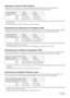 Page 7Information to User for VT45K Projector
Compared with the conventional VT45, the lamp life for the VT45K has been extended as shown in the table below.
The operation and lamp replacement procedures for VT45K are the same as the conventional VT45.
Projector Model Number
Lamp Model Number
Lamp Life Normal
Eco 1
Eco 2VT45K
VT45LPK
2200 hours
up to 2700 hours
up to 3500 hoursVT45
VT45LP
1000 hours
up to 1500 hours
up to 2000 hours
• The projector will not turn on if you continue to use the lamp 100 hours...