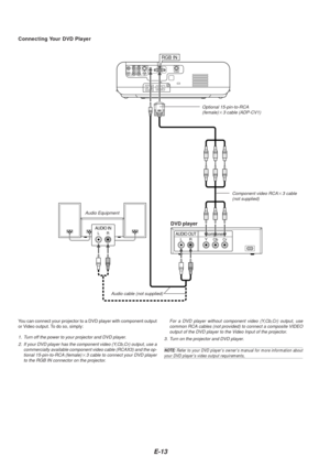 Page 13E-13
RGB IN
AUDIO OUTL
AUDIO INLRRComponentYCbCr
Connecting Your DVD PlayerDVD player
You can connect your projector to a DVD player with component output
or Video output. To do so, simply:
1. Turn off the power to your projector and DVD player.
2. If your DVD player has the component video (Y,Cb,Cr) output, use a commercially available component video cable (RCAX3) and the op-tional 15-pin-to-RCA (female)
3 cable to connect your DVD player
to the RGB IN connector on the projector. Component video RCA...