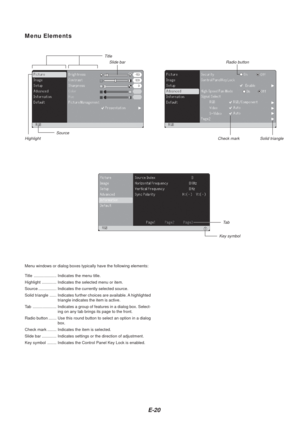 Page 20E-20
Menu windows or dialog boxes typically have the following elements:
Title .................... Indicates the menu title.
Highlight ............. Indicates the selected menu or item.
Source ................ Indicates the currently selected source.
Solid triangle ...... Indicates further choices are available. A highlighted triangle indicates the item is active.
Ta b..................... Indicates a group of features in a dialog box. Select-
ing on any tab brings its page to the front.
Radio button...