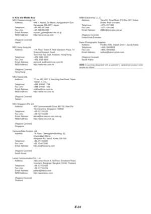Page 34E-34
In Asia and Middle East
NEC Viewtechnology, Ltd.Address: 686-1, Nishioi, Oi-Machi, Ashigarakami-Gun, Kanagawa 258-0017, Japan
T elephone: +81 465 85 2369
Fax Line: +81 465 85 2393
Email Address: support_pjweb@nevt.nec.co.jp
WEB Address: http://www.nec-pj.com
(Regions Covered)
Japan*
NEC Hong Kong Ltd. Address: 11th Floor, Tower B, New Mandarin Plaza, 14 Science Museum Road,
Tsim Sha Tsui East, Kowloon, Hong Kong
T elephone: +852 2369 0335
Fax Line: +852 2795 6618
Email Address:...