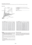 Page 11E-11
NOTE: Distances may vary +/-5%.
Distance Chart
B = Vertical distance between lens center and screen center
C = Throw distance
D = Vertical distance between lens center and top of screen (bottom of
screen for desktop)
α = Throw angle
Lens Center
Throw Angle ( α)
Throw Distance  (
C )
Screen center
Screen Diagonal
Screen Width
Screen Height Screen Bottom
(D )
(
B )
Throw Distance and Screen Size
The following shows the proper relative positions of the projector and s\
creen. Refer to the table to...