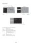 Page 20E-20
Menu windows or dialog boxes typically have the following elements:
Title .................... Indicates the menu title.
Highlight ............. Indicates the selected menu or item.
Source ................ Indicates the currently selected source.
Solid triangle ...... Indicates further choices are available. A highlighted triangle indicates the item is active.
Ta b..................... Indicates a group of features in a dialog box. Select-
ing on any tab brings its page to the front.
Radio button...