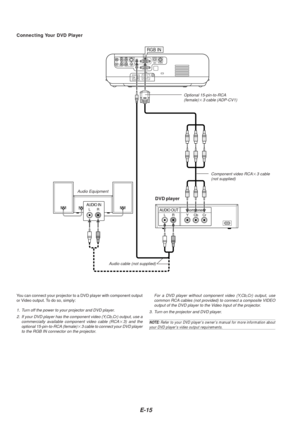 Page 17E-15
RGB IN
AUDIO OUTL
AUDIO INLRRComponentYCbCr
Connecting Your DVD PlayerDVD player
You can connect your projector to a DVD player with component output
or Video output. To do so, simply:
1. Turn off the power to your projector and DVD player.
2. If your DVD player has the component video (Y,Cb,Cr) output, use a commercially available component video cable (RCA
3) and the
optional 15-pin-to-RCA (female)3 cable to connect your DVD player
to the RGB IN connector on the projector. Component video RCA
3...