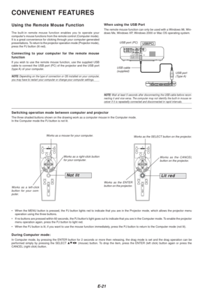 Page 23E-21
OFFONVIDEOS-VIDEORGB
PJ
MAGNIFY
SELECT
EMNU
TERNENCEACL
AUTO ADJ.
FREEZEPIC-MUTEPICTURE
VOLUME
HELP
ASPECT
POWEROFFONVIDEOS-VIDEORGB
PJ
MAGNIFY
SELECT
EMNU
TERNENCEACL
AUTO ADJ.
FREEZEPIC-MUTEPICTURE
VOLUME
HELP
ASPECT
POWER
CONVENIENT FEATURES
Using the Remote Mouse Function
The built-in remote mouse function enables you to operate your
computers mouse functions from the remote control (Computer mode).
It is a great convenience for clicking through your computer-generated
presentations. To return...