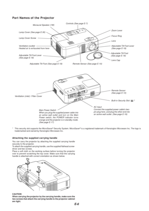 Page 8E-6
Part Names of the Projector
Ventilation (outlet)
Heated air is exhausted from here
* This security slot supports the MicroSaver® Security System. MicroSaver® is a registered trademark of Kensington Microware Inc. The logo is
trademarked and owned by Kensington Microware Inc.
Built-in Security Slot (  )*
Adjustable Tilt Foot Lever
(See page E-18)
Remote Sensor (See page E-10)
Controls (See page E-7)
V entilation (inlet) / Filter Cover Lens Cap
Lens
Adjustable Tilt Foot (See page E-18)
AC InputConnect...