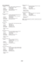 Page 41E-39
In Asia and Middle East
NEC Viewtechnology, Ltd.Address: 686-1, Nishioi, Oi-Machi, Ashigarakami-Gun, Kanagawa 258-0017, Japan
T elephone: +81 465 85 2369
Fax Line: +81 465 85 2393
Email Address: support_pjweb@nevt.nec.co.jp
WEB Address: http://www.nec-pj.com
(Regions Covered)
Japan*
NEC Hong Kong Ltd. Address: 11th Floor, Tower B, New Mandarin Plaza, 14
Science Museum Road,
Tsim Sha Tsui East, Kowloon, Hong Kong
T elephone: +852 2369 0335
Fax Line: +852 2795 6618
Email Address:...