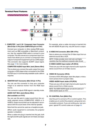 Page 147
1. Introduction
AUDIO OUT AUDIO
S-VIDEO INCOMPUTER 2 IN
VIDEO INCOMPUTER 1 IN
MONITOR  OUTPC CONTROLL/MONOR
AUDIOL/MONOR
AUDIO
AUDIO
S-VIDEO INVIDEO INCOMPUTER IN
MONITOR  OUTPC CONTROLL/MONORAUDIO
41
325
41
325
Terminal Panel Features
1. COMPUTER 1 and 2 IN / Component Input Connector
(Mini D-Sub 15 Pin) (One COMPUTER port on VT47)
Connect your computer or other analog RGB equip-
ment such as IBM compatible or Macintosh comput-
ers. Use the supplied RGB cable to connect to your
computer. This also...