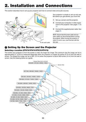 Page 1811
This section describes how to set up your projector and how to connect video and audio sources.
2. Installation and Connections
 Setting Up the Screen and the Projector
Selecting a Location (VT676/VT670/VT575/VT470)
The further your projector is from the screen or wall, the larger the image. The minimum size the image can be is
approximately 21 (0.53 m) measured diagonally when the projector is roughly 29 inches (0.73 m) from the wall or
screen. The largest the image can be is 300 (7.6 m) when the...