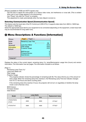 Page 5346
5. Using On-Screen Menu
[Phase] (available for RGB and HDTV signals only)
Use this item to adjust the clock phase or to reduce video noise, dot interference or cross talk. (This is evident
when part of your image appears to be shimmering.)
Use “Phase” only after the “Clock” is complete.
This adjustment is made automatically when the Auto Adjust is turned on.
Selecting Communication Speed [Communication Speed]
This feature sets the baud rate of the PC Control port (DIN 8 Pin). It supports data rates...