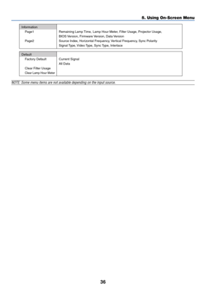Page 4336
5. Using On-Screen Menu
NOTE: Some menu items are not available depending on the input source.
Default
Factory Default Current Signal
All Data
Clear Filter Usage
Clear Lamp Hour Meter
Information
Page1 Remaining Lamp Time, Lamp Hour Meter, Filter Usage, Projector Usage,
BIOS Version, Firmware Version, Data Version
Page2 Source Index, Horizontal Frequency, Vertical Frequency, Sync Polarity
Signal Type, Video Type, Sync Type, Interlace 