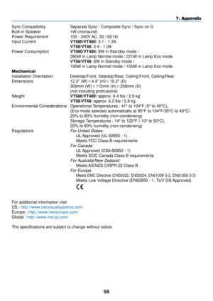 Page 6658
7. Appendix
Sync Compatibility Separate Sync / Composite Sync / Sync on G
Built-in Speaker 1W (monaural)
Power Requirement 100 - 240V AC, 50 / 60 Hz
Input Current VT580/VT480: 3.1 - 1.3A
VT58/VT48:  2.4 - 1.0A
Power Consumption VT580/VT480: 8W in Standby mode /
280W in Lamp Normal mode / 221W in Lamp Eco mode
VT58/VT48:  8W in Standby mode /
190W in Lamp Normal mode / 155W in Lamp Eco mode
Mechanical
Installation Orientation Desktop/Front, Desktop/Rear, Ceiling/Front, Ceiling/Rear
Dimensions 12.2 (W)...