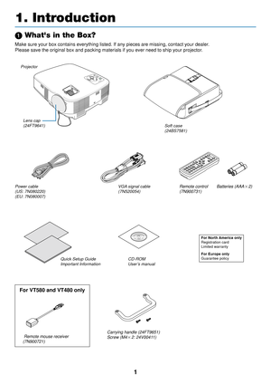 Page 91
ME
N US
EL E
C TL
A M
P
S TA TU
S
P O
W
ERO
N
/S
T
A
ND
 B
YSO UR
CEAU
TO A DJ.EN TE RE
XIT
FO CUSZO
OM
Projector
Lens cap(24FT9641)
Power cable(US: 7N080220)(EU: 7N080007) VGA signal cable
(7N520054) Soft case
(24BS7581)
CD-ROMUser’s manual
For North America only
Registration card
Limited warranty
For Europe only
Guarantee policy
Quick Setup GuideImportant Information
1. Introduction
For VT580 and VT480 only
V O LU M E
S
-V
IDEO
V
ID
EO
L
-C
LIC
K
ENTEREXIT
M
EN U U
P
M
AG NIF Y P
AG E
O
FF
PO W
ER O...