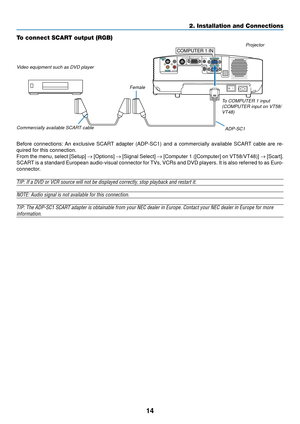 Page 2214
2. Installation and Connections
AUDIO OUT
AUDIO IN
COMPUTER 2 IN
COMPUTER 1 INMONITOR  OUT(COMP 1)
AUDIO IN
S-VIDEOIN
VIDEO IN PC CONTROL
L
R
COMPUTER 1 IN
To connect SCART output (RGB)
Video equipment such as DVD player
Commercially available SCART cable
Female
ADP-SC1
Projector
To COMPUTER 1 input (COMPUTER input on VT58/VT48)
Before connections: An exclusive SCART adapter (ADP-SC1) and a commercially available SCART cable are re-
quired for this connection.
From the menu, select [Setup]  →...