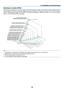 Page 1810
2. Installation and Connections
Selecting a Location (VT48)
The further your projector is from the screen or wall, the larger the im\
age. The minimum size the image can be is
approximately 25 (0.64 m) measured diagonally when the projector is r\
oughly 35 inches (0.9 m) from the wall or
screen. The largest the image can be is 300 (7.6 m) when the projector is abo\
ut 434 inches (11.0 m) from the wall or
screen. Use the drawing below as a guide.
25
300
240
200180
150120100
6040
80
Distance (Unit:...