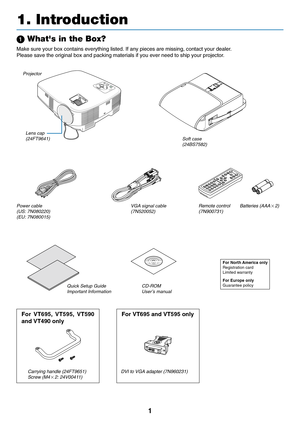 Page 9
1
ME
N US
EL EC TL
A M P
S TA TU
S
P O
W ERO
N/S T
A ND
 B
YSO URCEAU TO A DJ.EN TE RE
XIT
FO CUSZOOM
Projector
Lens cap(24FT9641)
Power cable(US: 7N080220)(EU: 7N080015) VGA signal cable
(7N520052) Soft case
(24BS7582)
CD-ROMUser ’s manual
For North America only
Registration card
Limited warranty
For Europe only
Guarantee policy
Quick Setup Guide
Important Information
1. Introduction
For VT695, VT595, VT590
and VT490 only
V O LU M E
S
-V IDEO
V
ID EO
L
-C LIC K
ENTEREXIT
M
EN U U
P
M
AG NIF Y P
AG E
O...