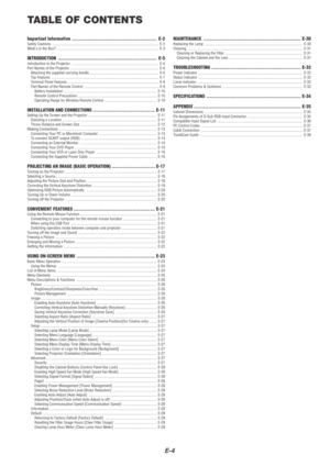 Page 4E-4
TABLE OF CONTENTS
Important Information ..................................................... E-2Safety Cautions ........................................................................\
....................................... E -2
Whats in the Box? ........................................................................\
.................................. E-3
INTRODUCTION .............................................................. E-5Introduction to the Projector...