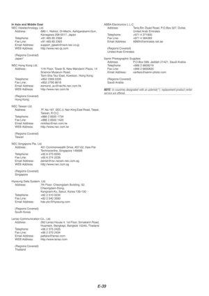 Page 39E-39
In Asia and Middle East
NEC Viewtechnology, Ltd.Address: 686-1, Nishioi, Oi-Machi, Ashigarakami-Gun, Kanagawa 258-0017, Japan
T elephone: +81 465 85 2369
Fax Line: +81 465 85 2393
Email Address: support_pjweb@nevt.nec.co.jp
WEB Address: http://www.nec-pj.com
(Regions Covered)
Japan*
NEC Hong Kong Ltd. Address: 11th Floor, Tower B, New Mandarin Plaza, 14
Science Museum Road,
Tsim Sha Tsui East, Kowloon, Hong Kong
T elephone: +852 2369 0335
Fax Line: +852 2795 6618
Email Address:...