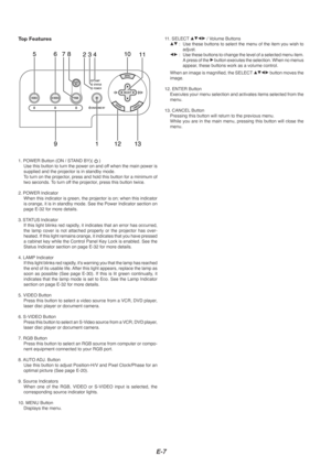 Page 7E-7
76510
131912
823411
Top Features
1. POWER Button (ON / STAND BY)(  )
Use this button to turn the power on and off when the main power is
supplied and the projector is in standby mode.
To  turn on the projector, press and hold this button for a minimum of
two seconds. To turn off the projector, press this button twice.
2. POWER Indicator When this indicator is green, the projector is on; when this indicator
is orange, it is in standby mode. See the Power Indicator section on
page E-32 for more...