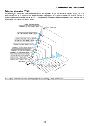 Page 1912
2. Installation and Connections
Selecting a Location (VT47)
The further your projector is from the screen or wall, the larger the image. The minimum size the image can be is
approximately 25 (0.64 m) measured diagonally when the projector is roughly 23 inches (0.6 m) from the wall or
screen. The largest the image can be is 300 (7.6 m) when the projector is about 287 inches (7.3 m) from the wall or
screen. Use the drawing below as a guide.
25
300
240
200180
150
120100
6040
80
Distance (Unit: m/inch)...