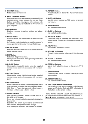 Page 7265
7. Appendix
8. POINTER Button
Not available on this model.
9. PAGE UP/DOWN Buttons*
Use these buttons to operate your computer with the
supplied remote mouse receiver. You can use these
buttons to scroll the viewing area of the window or to
move to the previous or next slide in PowerPoint on
your computer.
10. MENU Button
Displays the menu for various settings and adjust-
ments.
11. Mouse Button
In Mouse mode*, this button works as your computer
mouse.
In Projector mode, this button is used for...