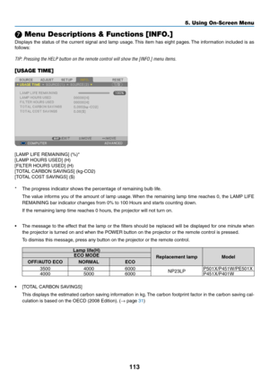 Page 125113
5. Using On-Screen Menu
❼ Menu Descriptions & Functions [INFO.]
Displays	the	status	 of	the	 current	 signal	and	lamp	 usage. 	This	 item	has	eight	 pages. 	The	 information	 included	is	as	
follows:
TIP:	Pressing	the	HELP	button	on	the	remote	control	will	show	the	[INFO.]	menu	items.
[USAGE TIME]
[LAMP	LIFE	REMAINING]	(%)*
[LAMP	HOURS	USED]	(H)
[FILTER	HOURS	USED]	(H)
[TOTAL	CARBON	SAVINGS]	(kg-CO2)
[TOTAL	COST	SAVINGS]	($)
*	 The	progress	indicator	shows	the	percentage	of	remaining	bulb	life.
	 The...