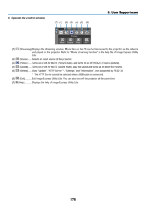 Page 188176
8. User Supportware
5.	 Operate	the	control	window.
(1)  (Streaming) Displays the streaming window� Movie files on the PC can be transferred to the projector via the network 
and played on the projector� Refer to “Movie streaming function” in the help file of Image Express Utility 
Lite�
(2)  (Source) �����Selects an input source of the projector � 
(3)  (Picture) ����Turns on or off AV-MUTE (Picture mute), and turns on or off FREEZE (Freeze a picture)�
(4)  (Sound) �����Turns on or off AV-MUTE...