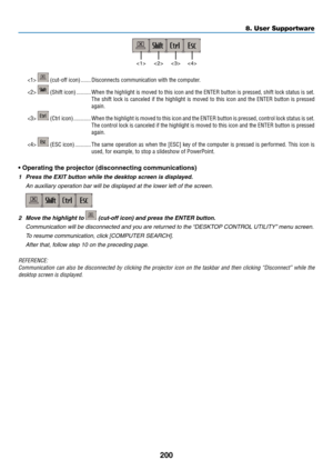 Page 212200
8. User Supportware

  (cut-off icon) �������Disconnects communication with the computer �
  (Shift icon) ����������When the highlight is moved to this icon and the ENTER button is pressed, shift lock status is set� 
The  shift  lock  is  canceled  if  the  highlight  is  moved  to  this  icon  and  the  ENTER  button  is  pressed 
again�
  (Ctrl icon) ������������When the highlight is moved to this icon and the ENTER button is pressed, control lock status is set� 
The control lock is canceled if the...